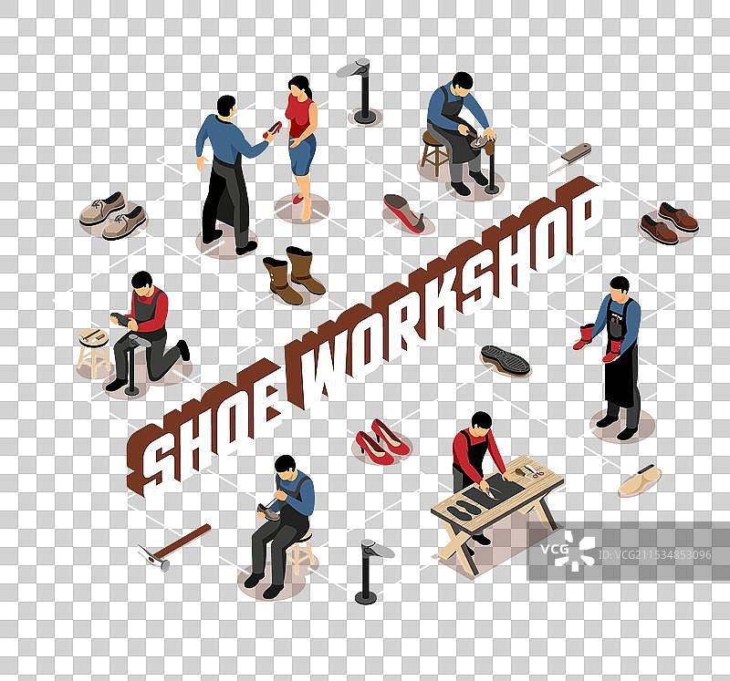 鞋子工作坊等距流程图图片素材