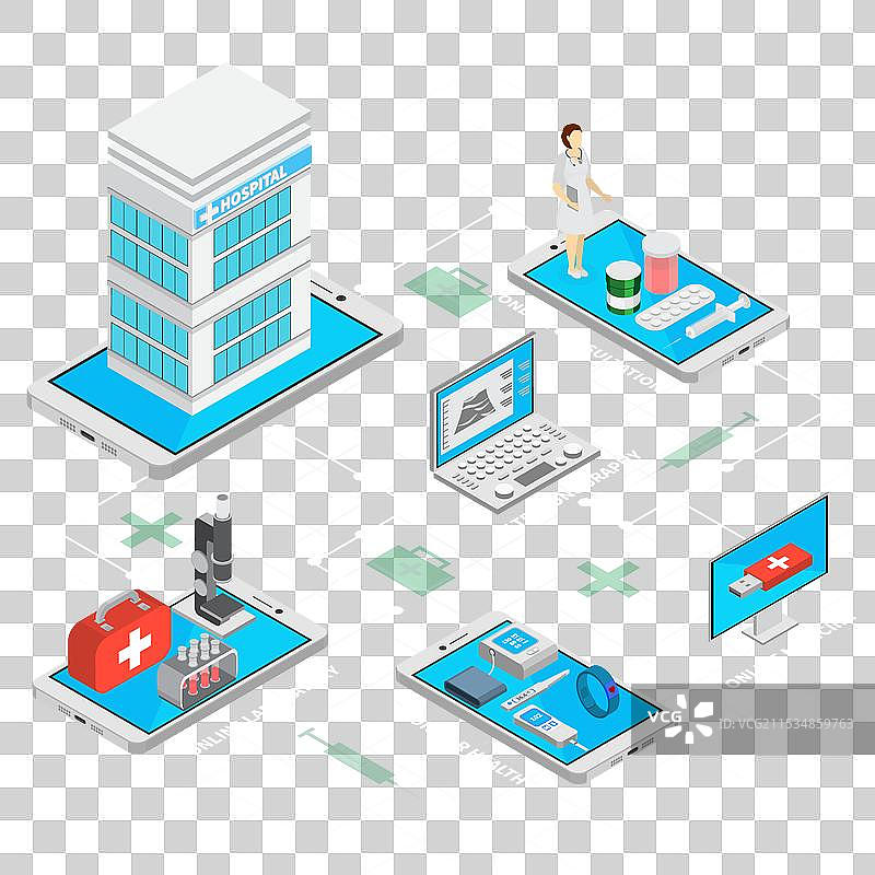 移动医疗等距流程图图片素材