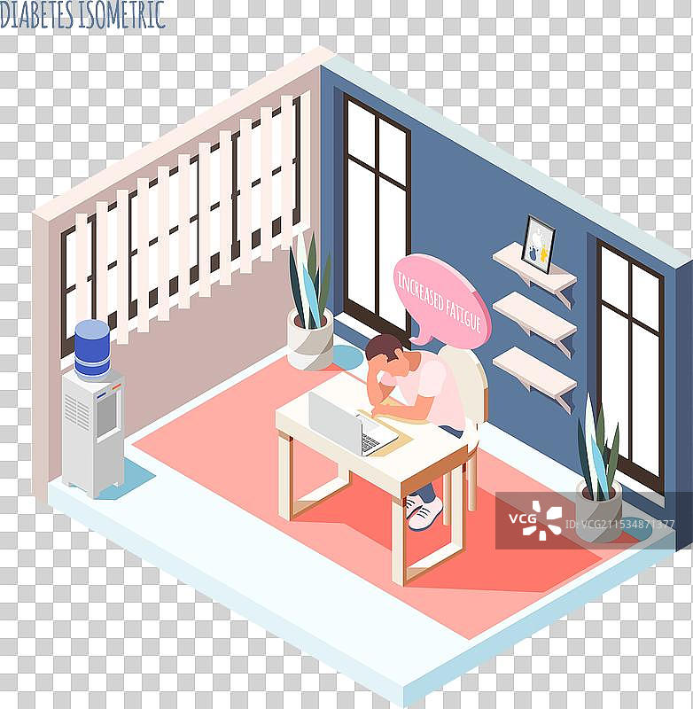 增加疲劳的等距构图图片素材