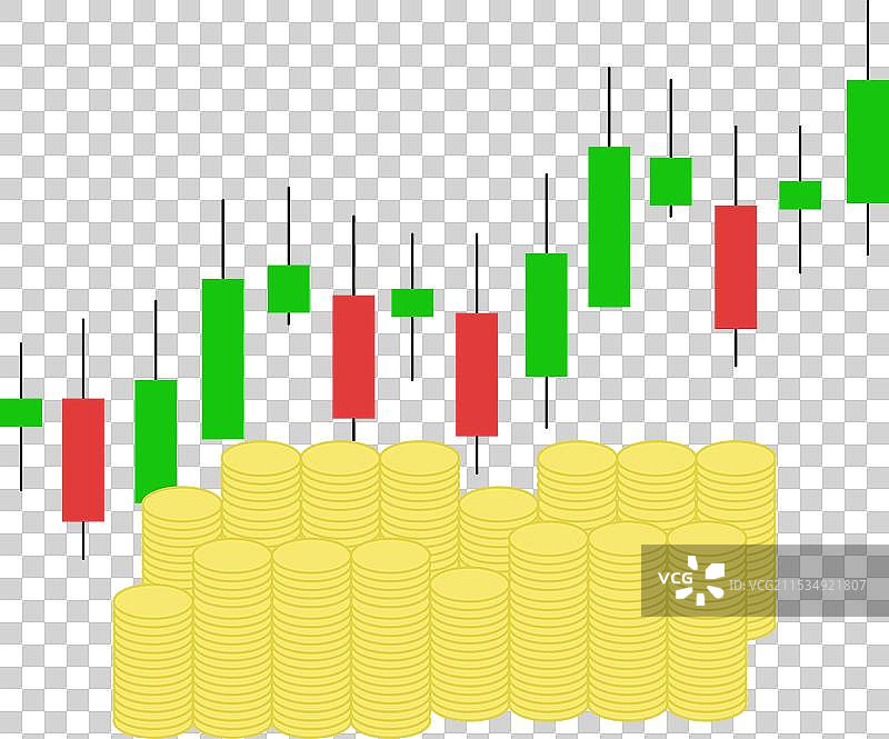 硬币和看涨的股票图表背景图片素材