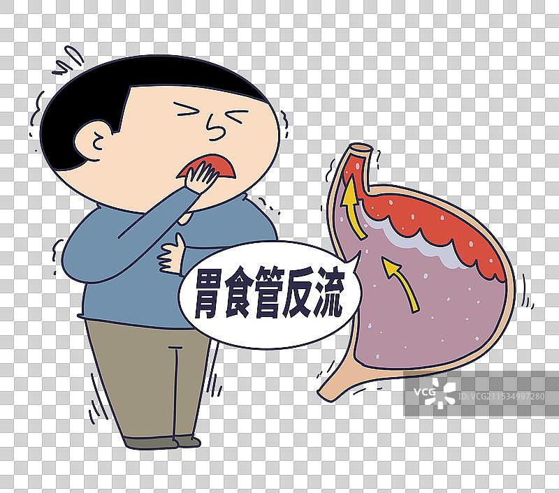 胃食管反流，健康疾病图片素材