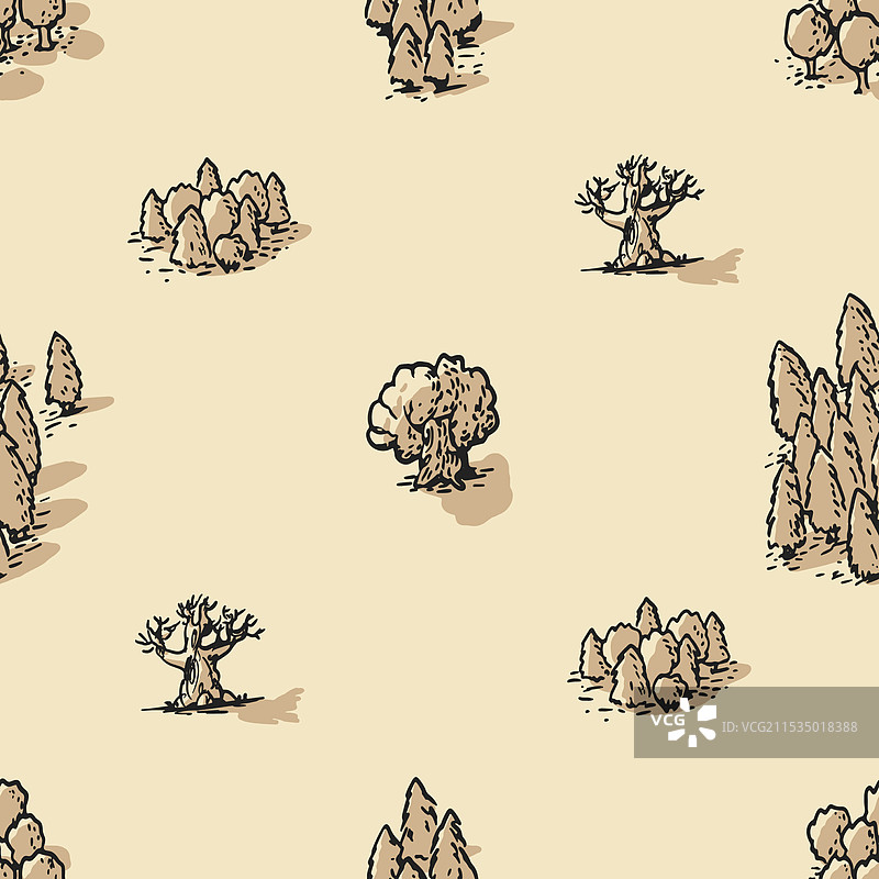 无缝图案森林俯视公园景观图片素材