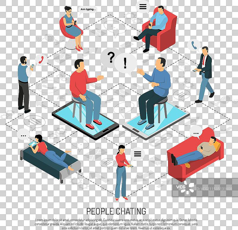 人们聊天的等距流程图海报图片素材