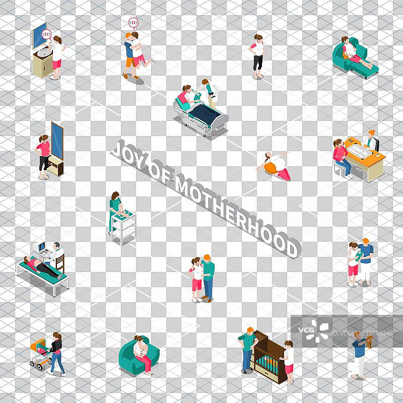 母亲身份等距流程图图片素材