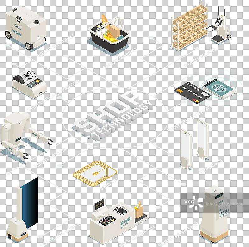 超市技术等距流程图图片素材