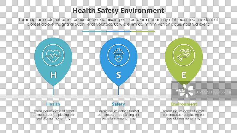 HSE信息图表概念用于幻灯片演示图片素材