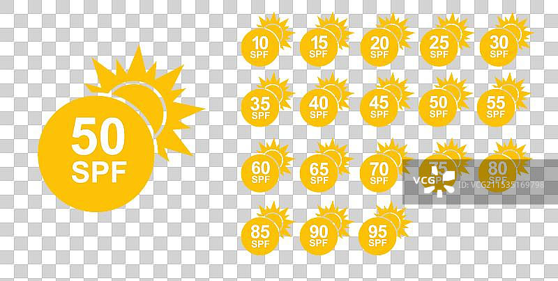 SPF 50图标，皮肤防晒，UVA和UVB保护图片素材