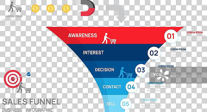 销售漏斗社交媒体信息图模板图片素材
