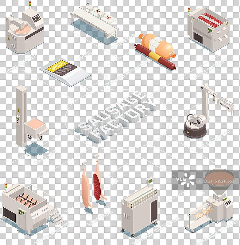 香肠工厂等距流程图图片素材