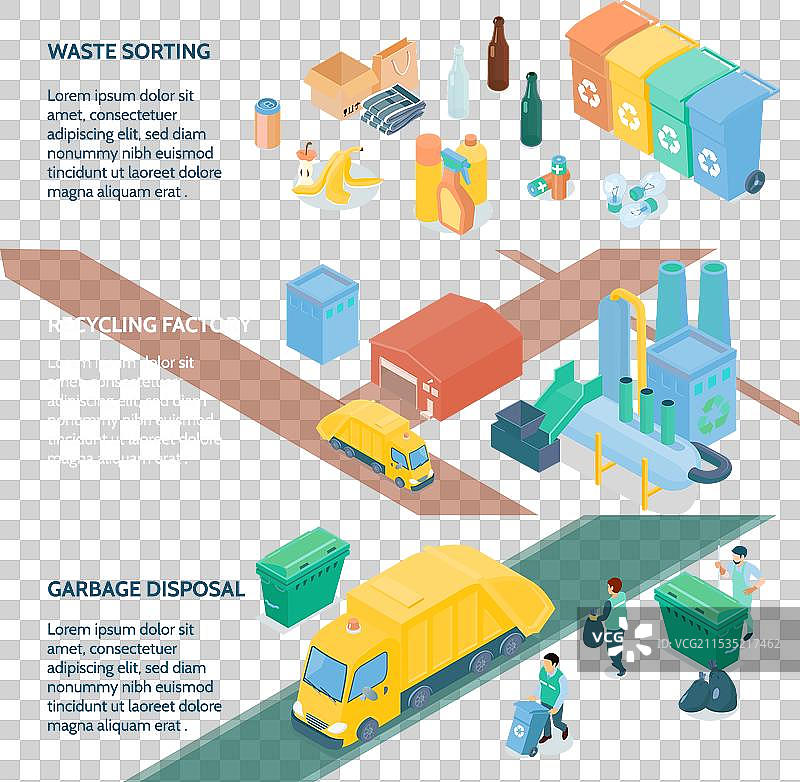 垃圾回收等距横幅图片素材