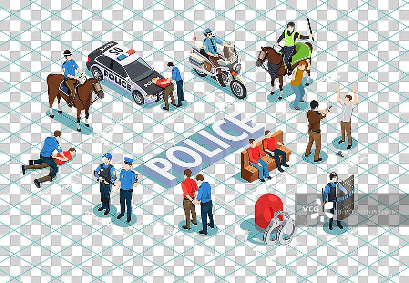 警察等距流程图图片素材
