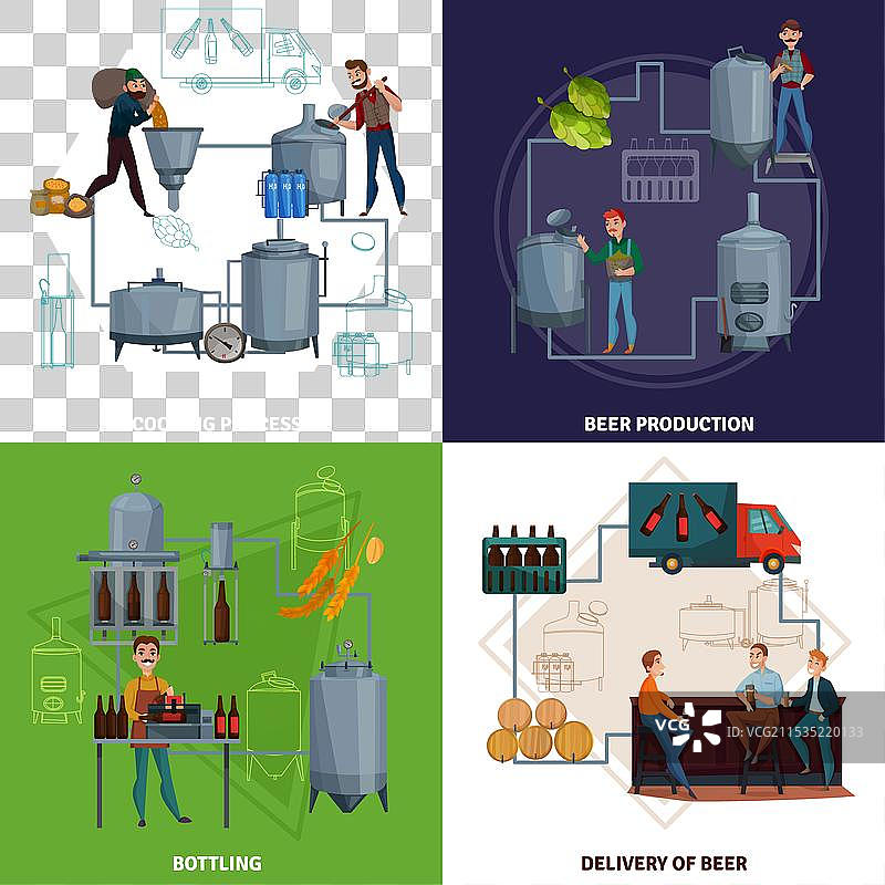 啤酒生产卡通设计概念图片素材