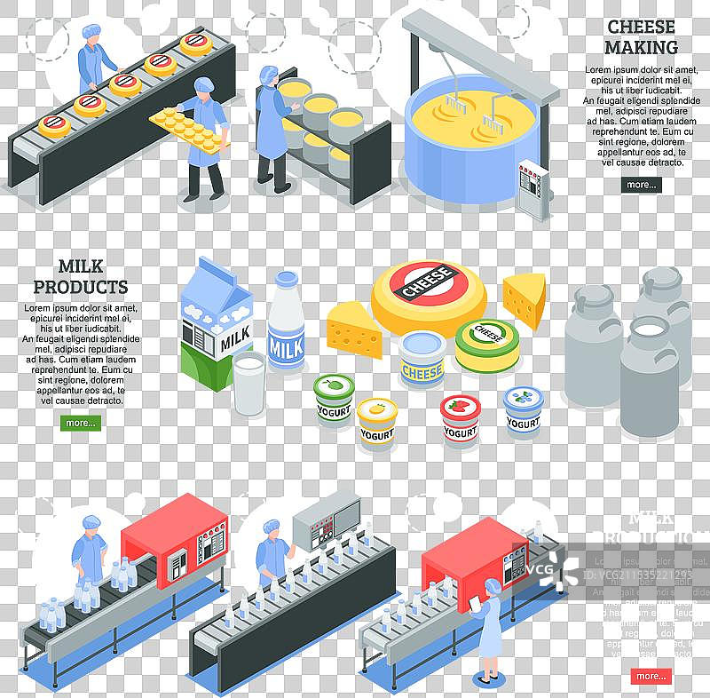 牛奶工厂等距横幅图片素材