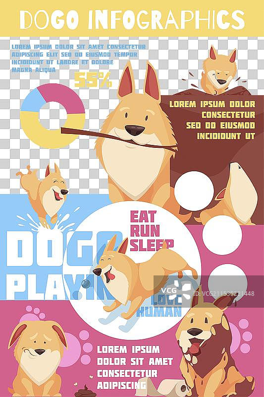 小狗行为信息图表图片素材