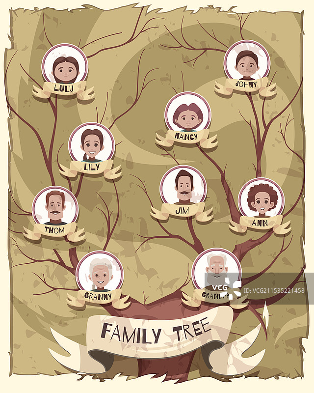 家庭树卡通海报图片素材