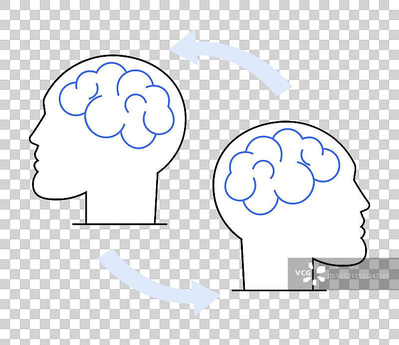 两个相连的大脑的人的头部图像，带有连接箭头图片素材