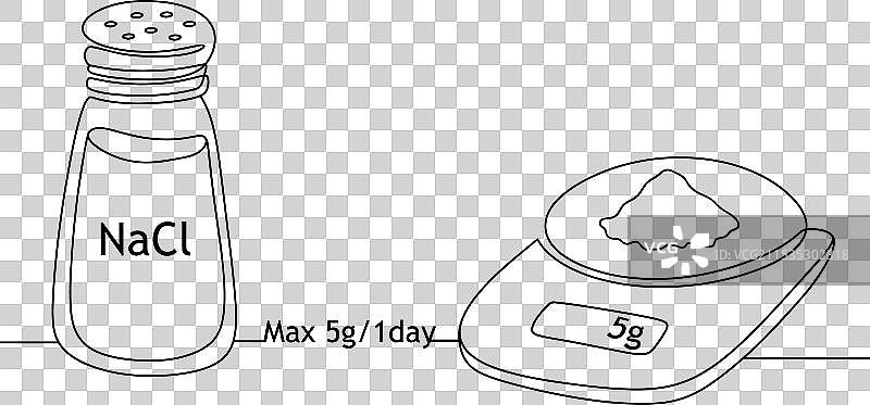 盐 盐罐 称重 拒绝盐图片素材