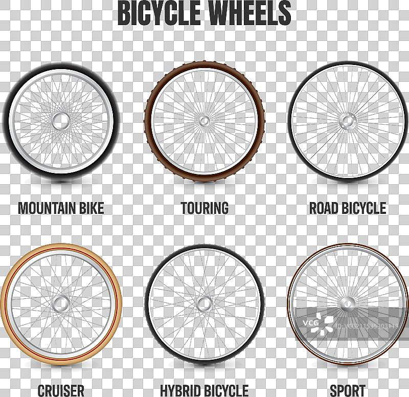 逼真的3D自行车轮胎和橡胶轮胎图片素材