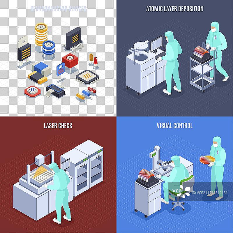 半导体生产概念图标集图片素材