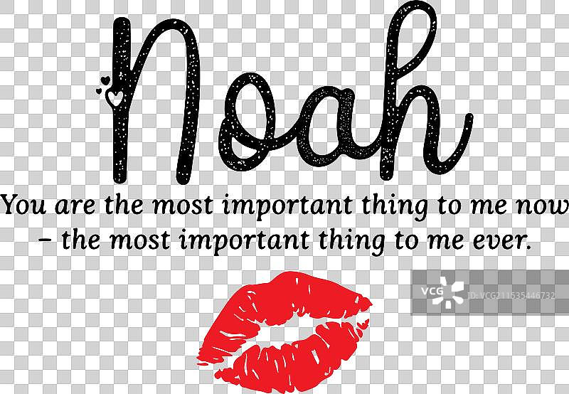 诺亚的名字与嘴唇图片素材