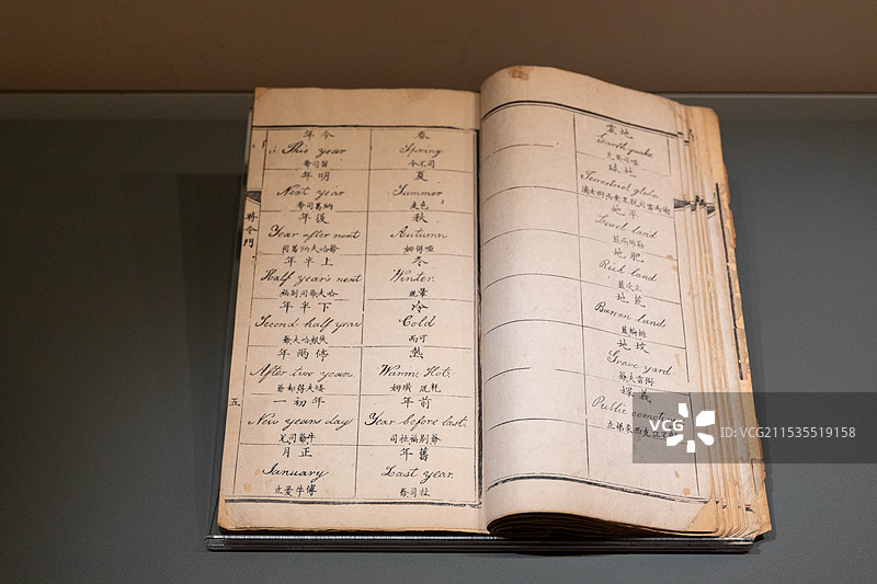 《英话注解》  1860年，商人冯泽夫等6人汇资出版《英话注解》。该书用宁波话标注英语上海历史博物馆图片素材