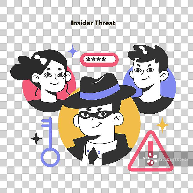 内部威胁对组织的威胁图片素材