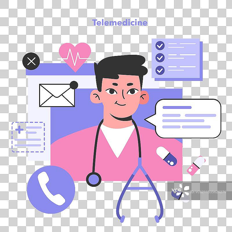 在线医疗咨询与医生图片素材