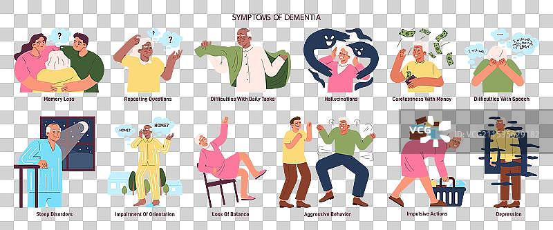 老年性痴呆概念集与大脑损伤图片素材