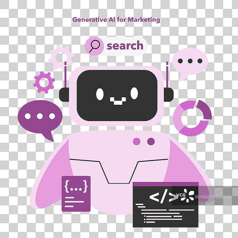 市场营销中的人工智能或AI图片素材