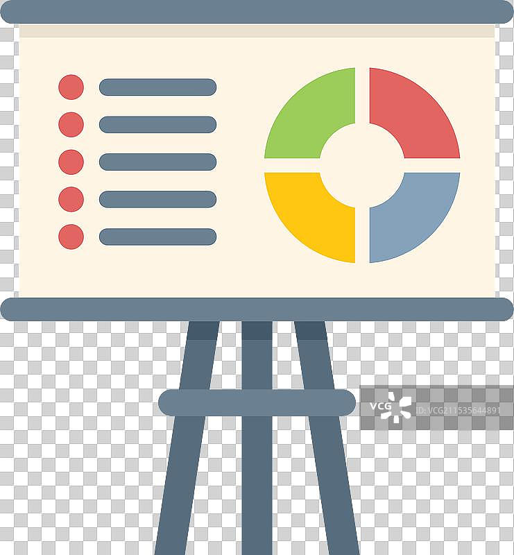 白板上展示了图表和数据分析图片素材