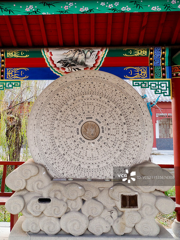 杨家埠民间艺术大观园 罗盘图片素材