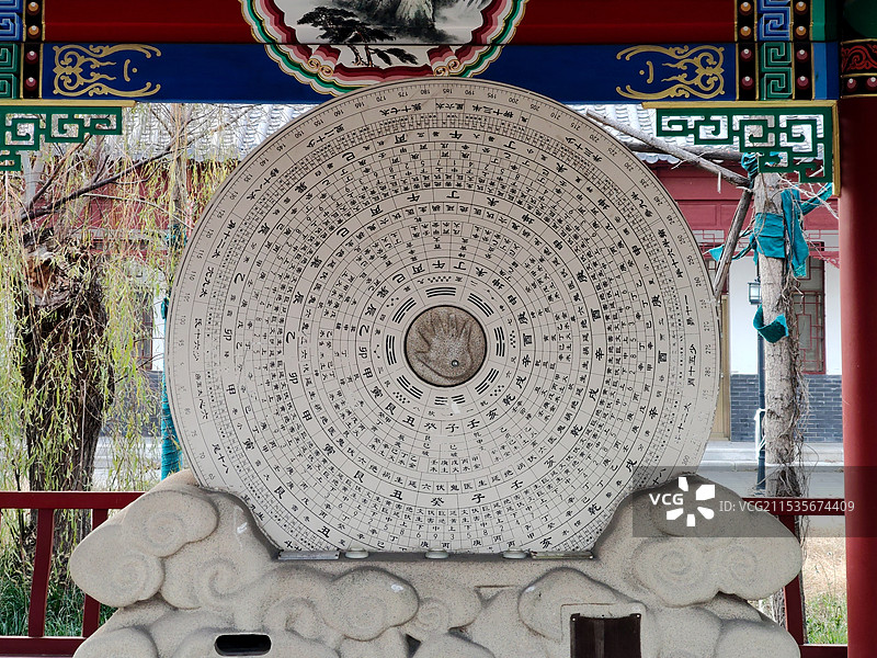 杨家埠民间艺术大观园 罗盘图片素材