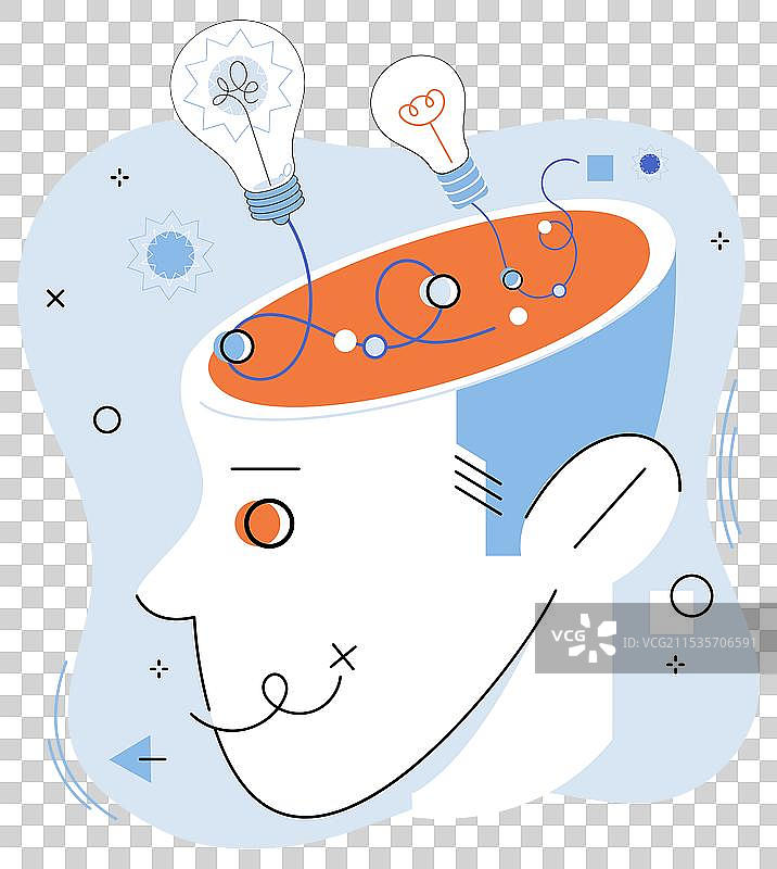 心态发展：成长心态带来的结果图片素材