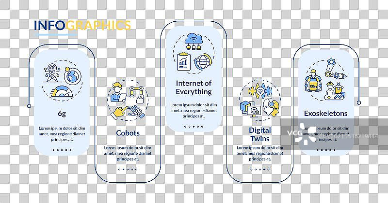 工业5.0技术矩形信息图表图片素材