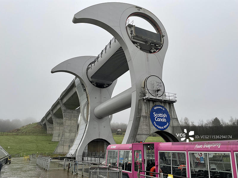 福尔柯克轮（Falkirk Wheel）图片素材