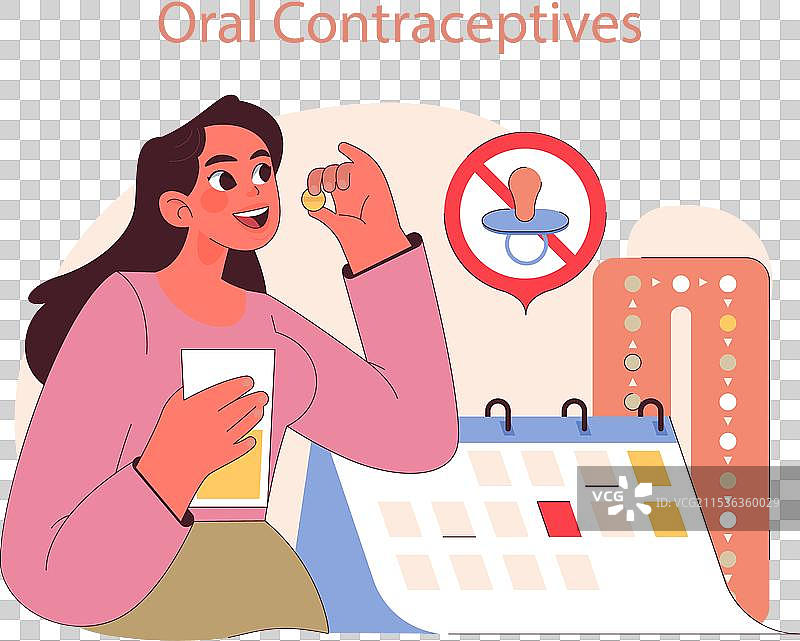 女性口服避孕药的类型图片素材