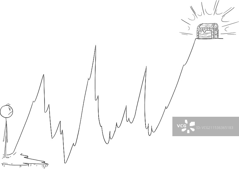 商人或投资者与市场成功图片素材