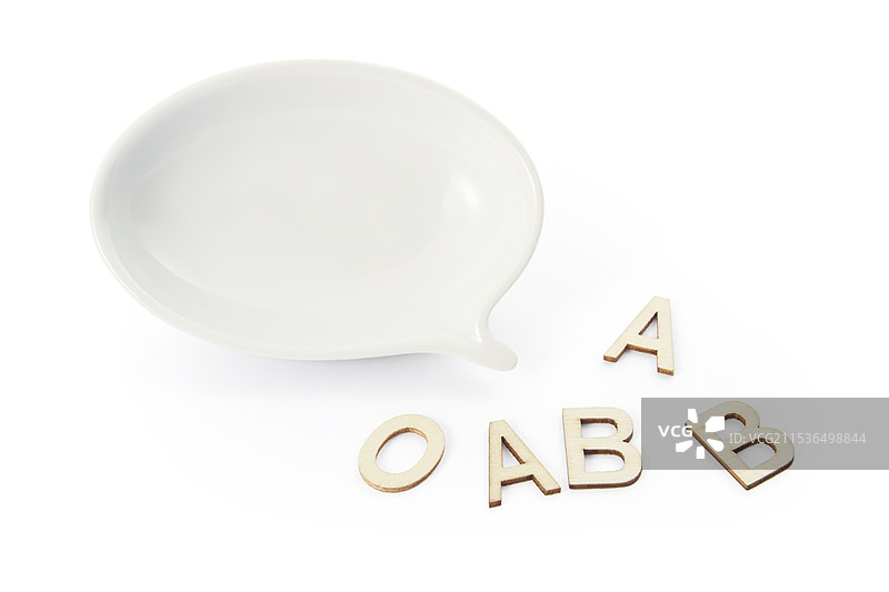 血型 - 气球形盘子图片素材