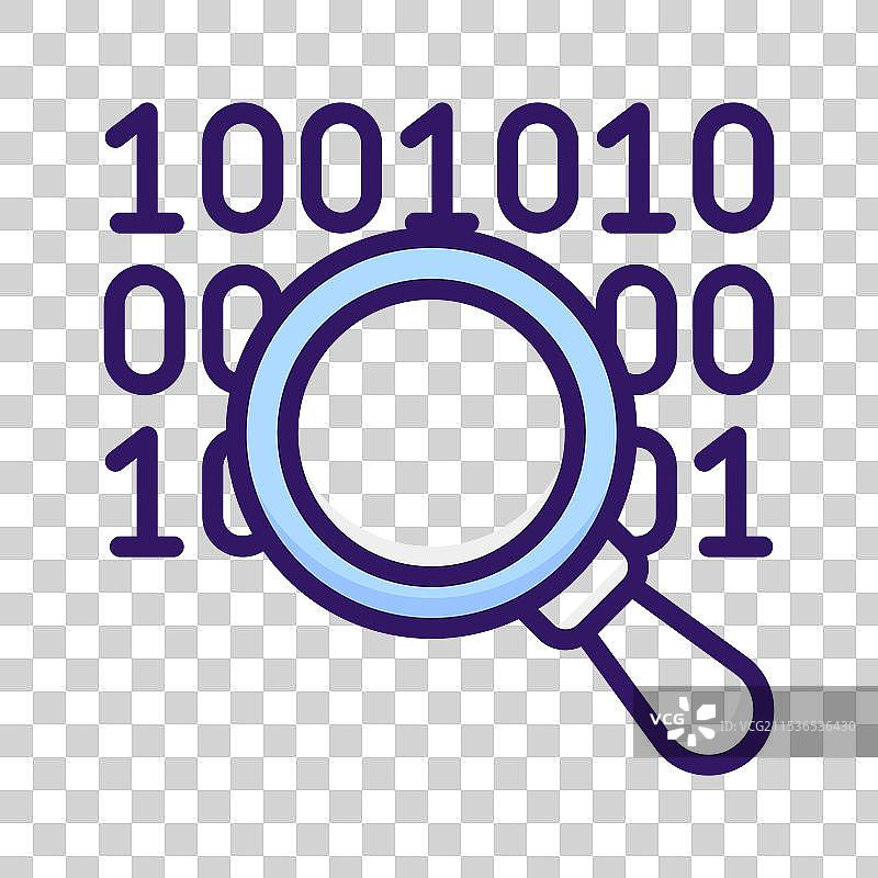 二分查找图片素材