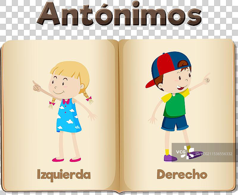 左和右的反义词卡片图片素材