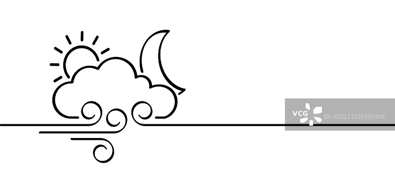 云 太阳 月亮 风 雨 雪 天气图片素材