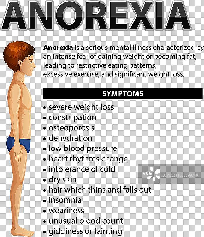 男性健康海报：理解厌食症图片素材