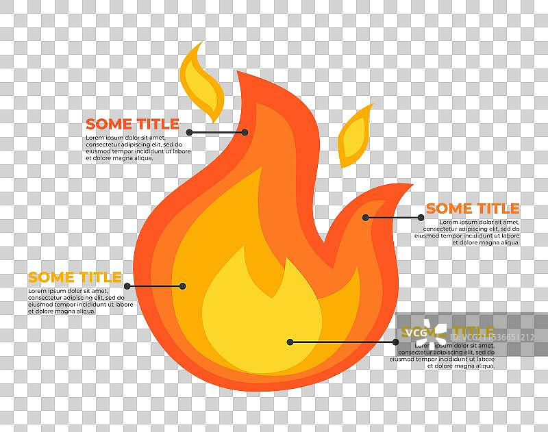 信息图布局，带有风格化的火焰图标图片素材
