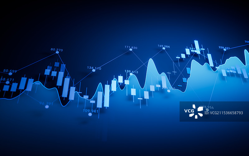 商业金融增长曲线图表三维渲染图片素材