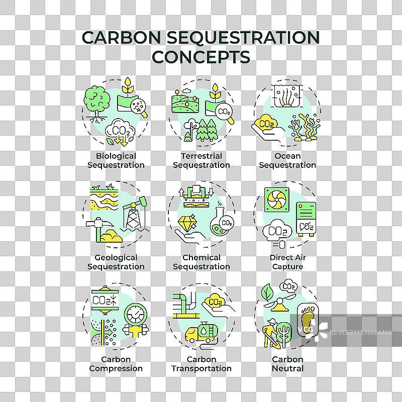 碳封存多彩概念图标图片素材