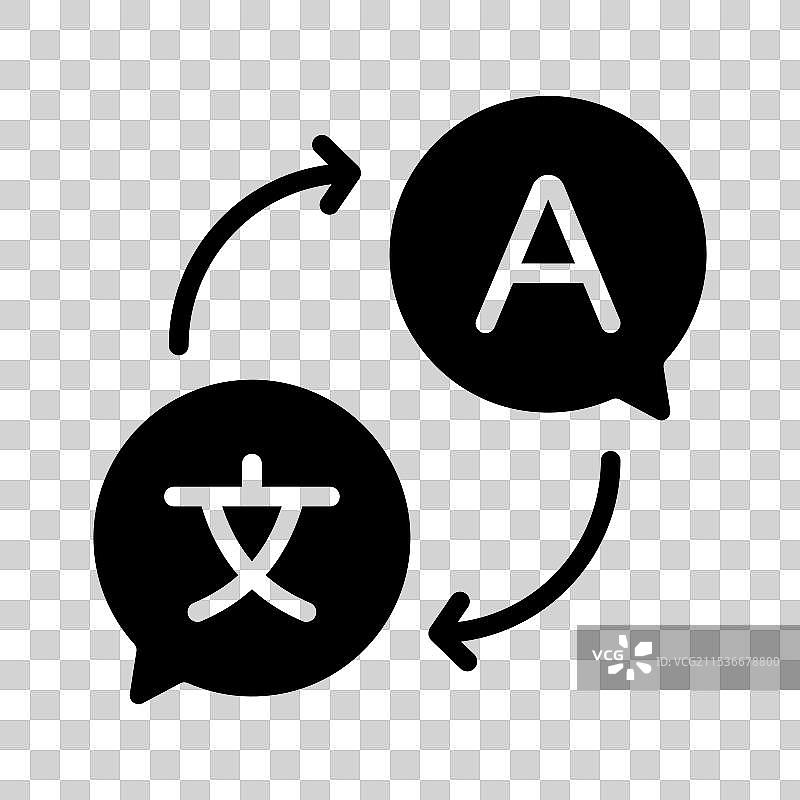 语言翻译图片素材