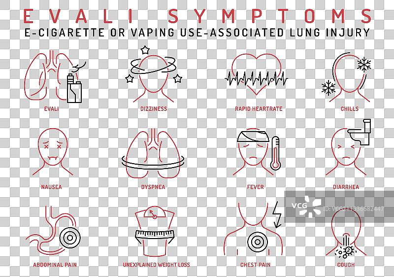 电子烟或与吸烟相关的肺损伤图片素材