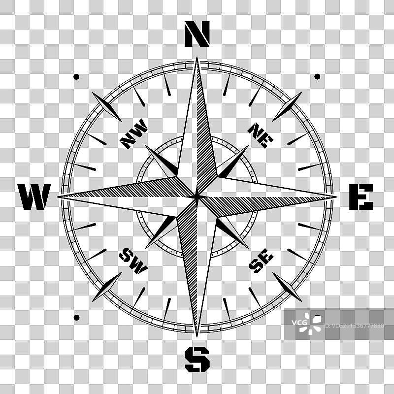 经典风格的罗盘图标符号扁平设计图片素材