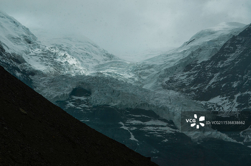 日喀则卡若拉冰川景区图片素材