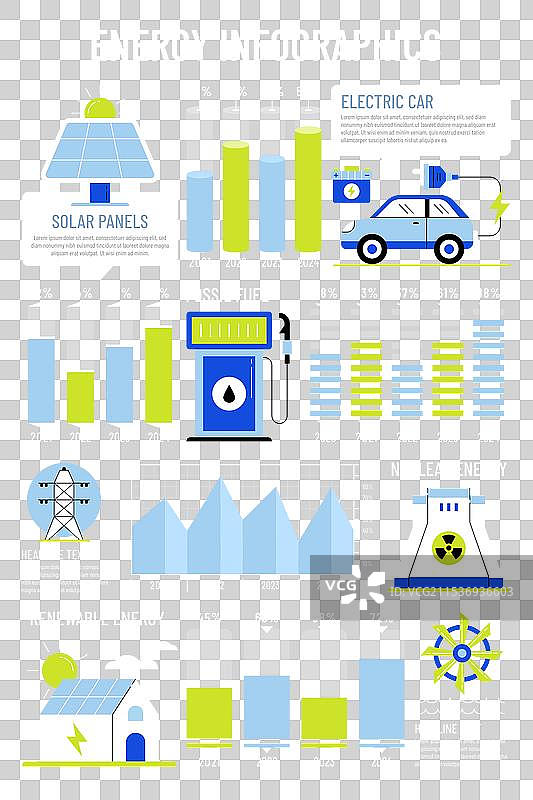 可再生能源趋势的信息图表图片素材